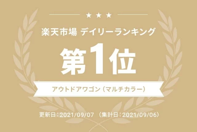 楽天市場デイリーランキング第1位