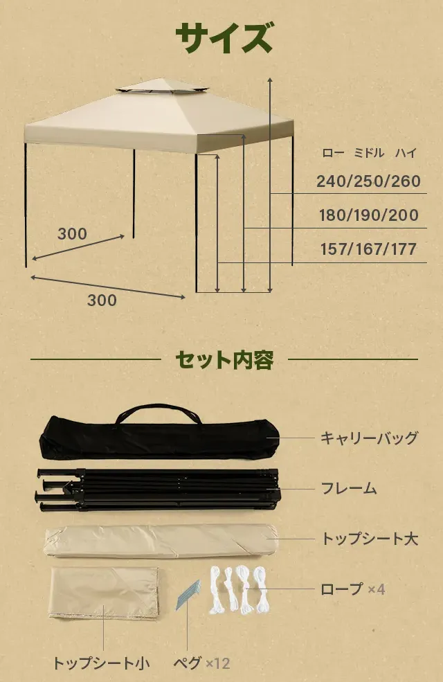 タープテント UVカット 風に強い 防水 新開発のブラックコーティング