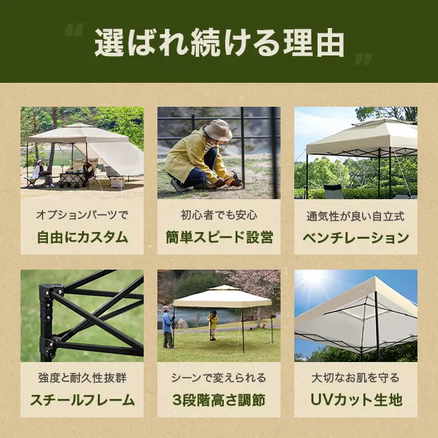 タープテント UVカット 風に強い 防水 新開発のブラックコーティング