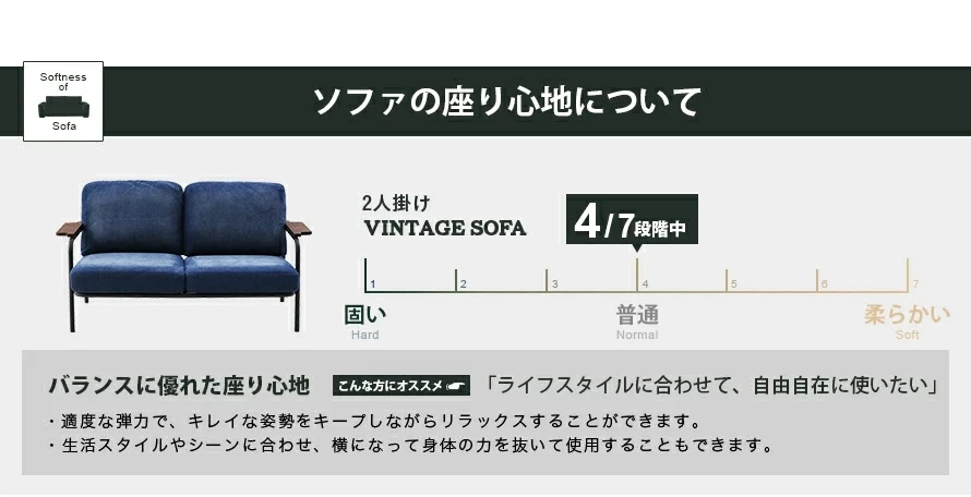 ソファの座り心地について