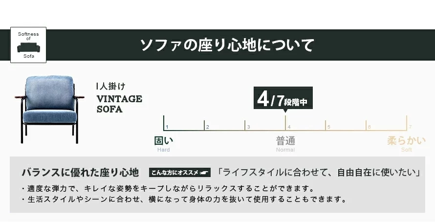 ソファの座り心地について