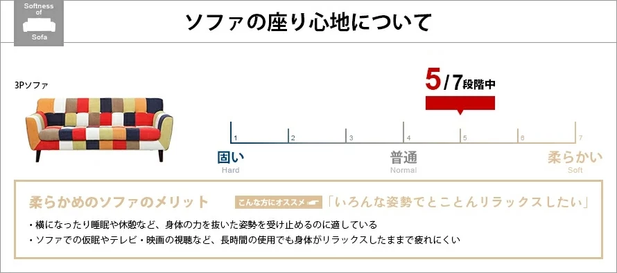 ソファの座り心地について