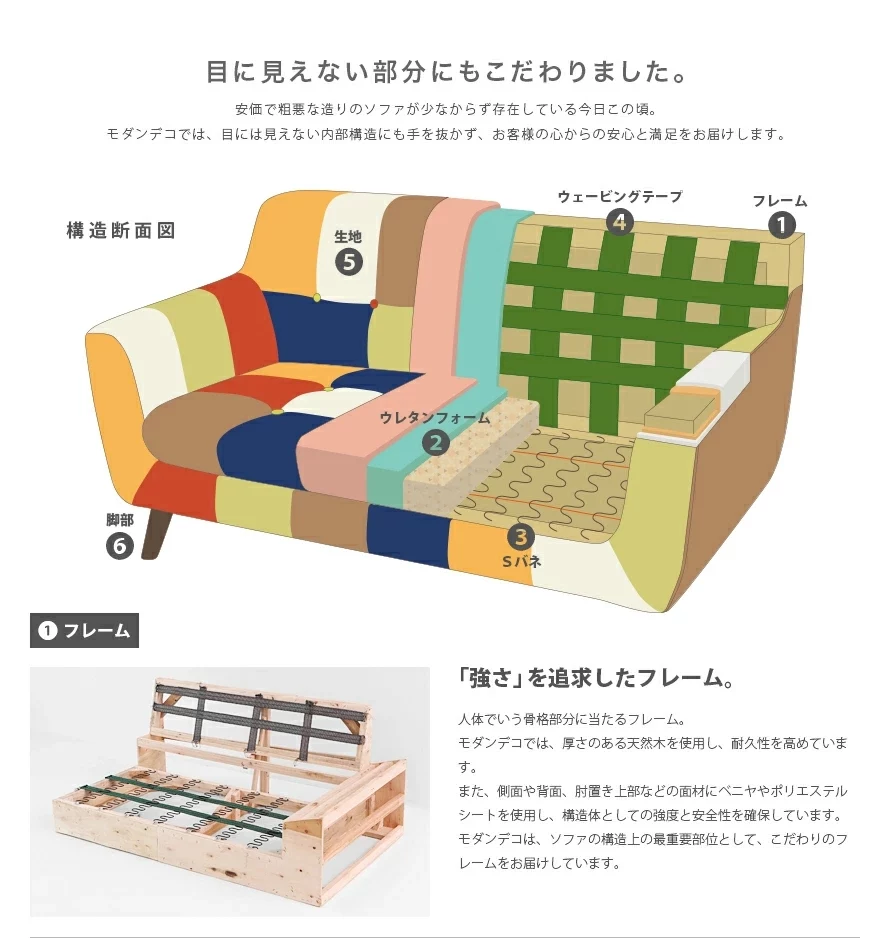 目に見えない部分にもこだわりました。「強さ」を追求したフレーム