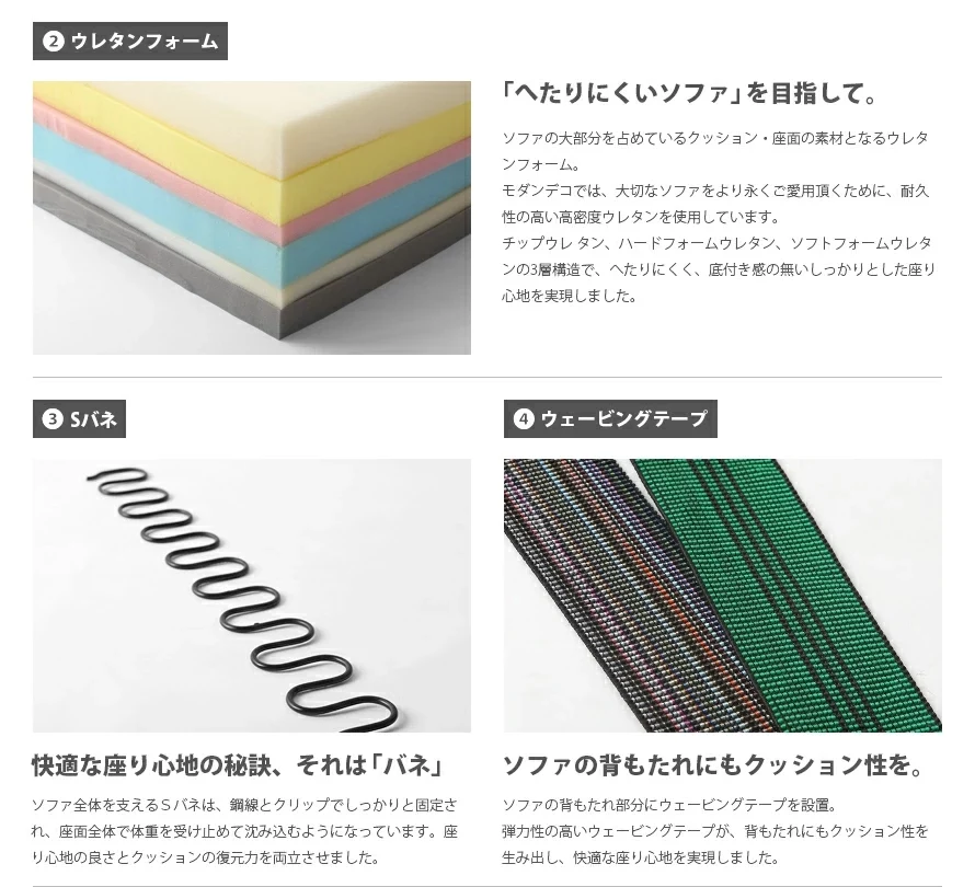 「へたりにくいソファ」を目指して。快適な座り心地の秘訣、それは「バネ」、ソファの背もたれにもクッション性を