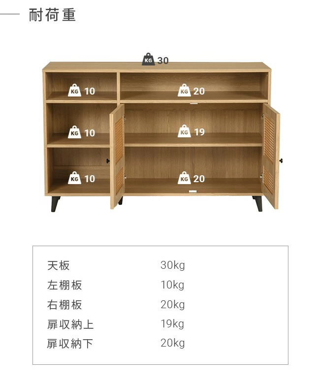 幅120cm ラタン調 デザインチェスト リビングボード 大容量 可動棚