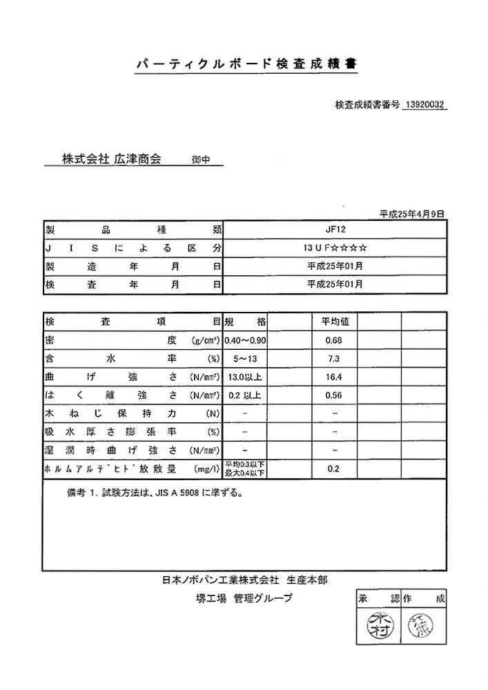 バーティクルボード検査成績書