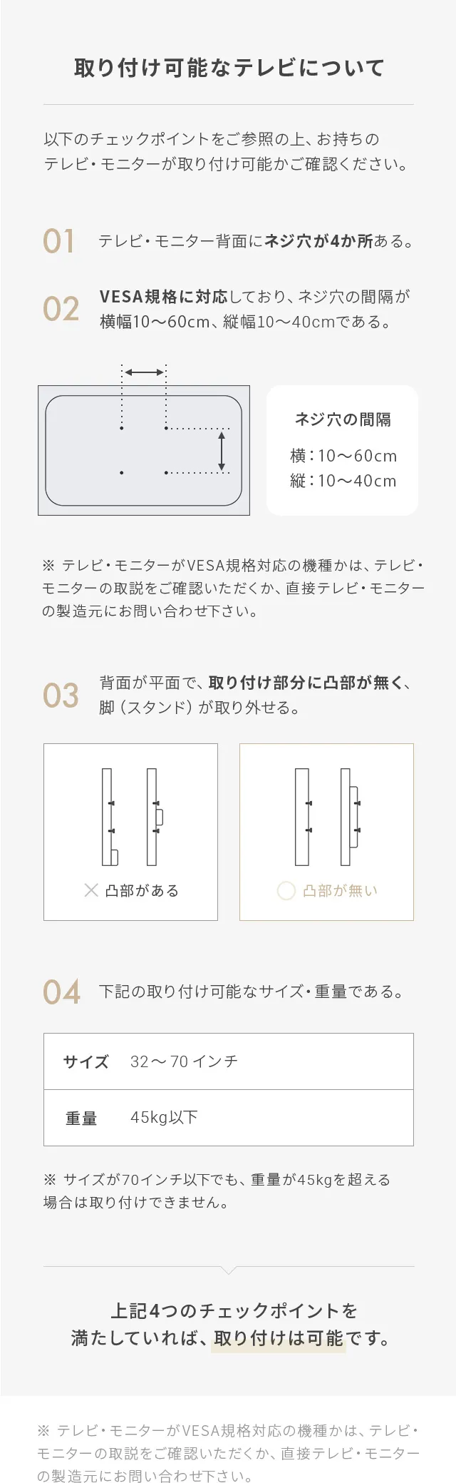 取り付け可能なテレビについて